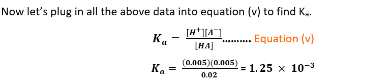 finding Ka of HA acid