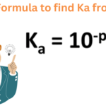 formula to find ka from pka (pKa to Ka)