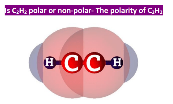 is c2h2 polar or nonpolar