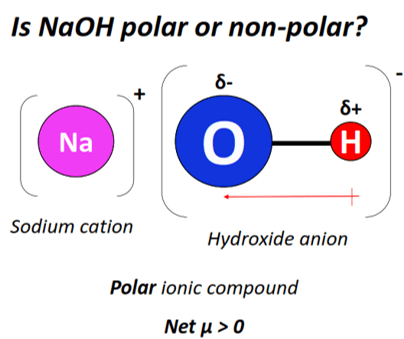 is naoh polar or nonpolar