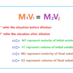 m1v1 = m2v2, dilution equation