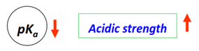 pKa is inversely related to the strength of a Bronsted acid