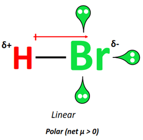 polarity of H-Br