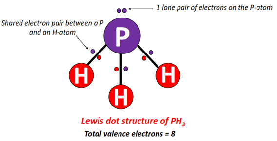 what is PH3 lewis structure