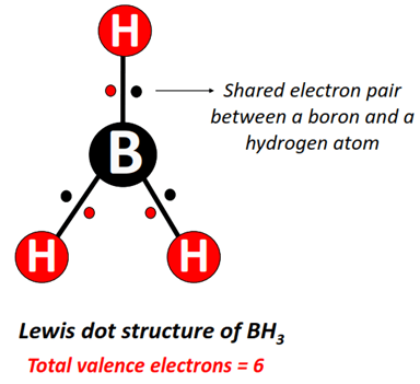 what is lewis dot structure of BH3