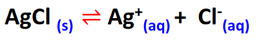 AgCl partially ionize