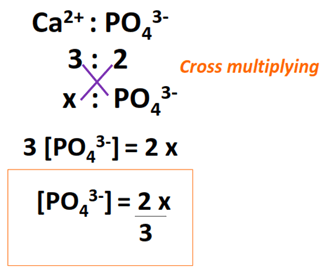 Ca3(po4)2 cross multiplying