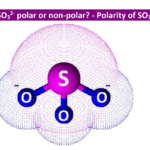 Is SO32- polar or nonpolar