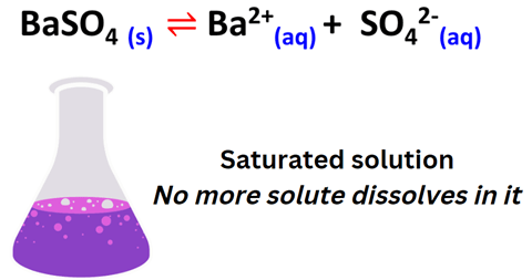 baso4 an an example of Ksp