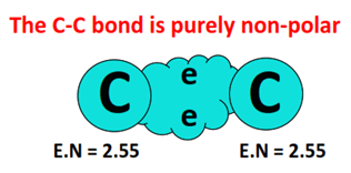 c-c bond is nonpolar