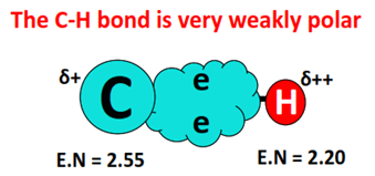 c-h bond is weakly polar