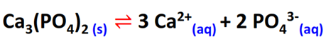 ca3(po4)2 partially ionize