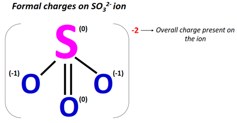 formal charges on so32- ion