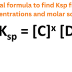 formula to find ksp from molar solubility