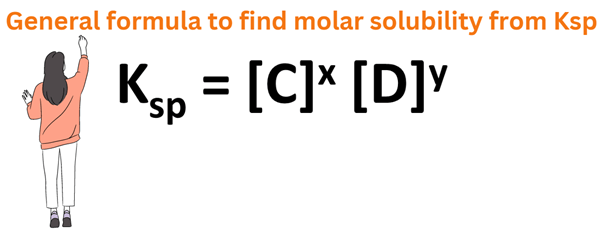 formula to find molar solubility from Ksp