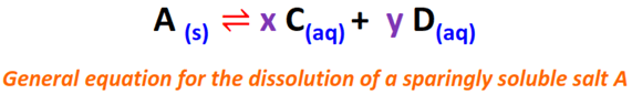 general equation for dissolution of salt