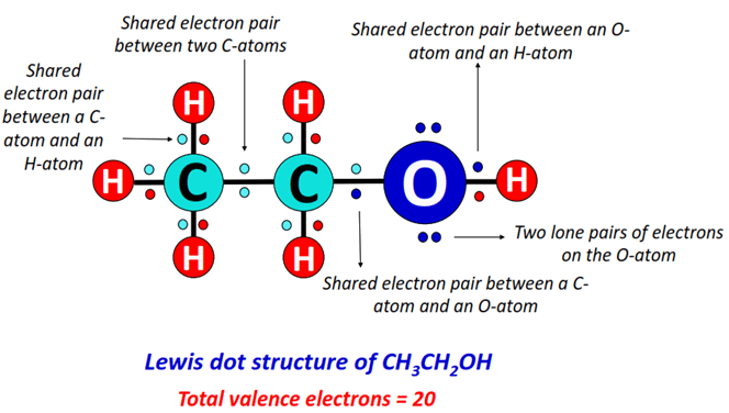 what is ch3ch2oh lewis structure