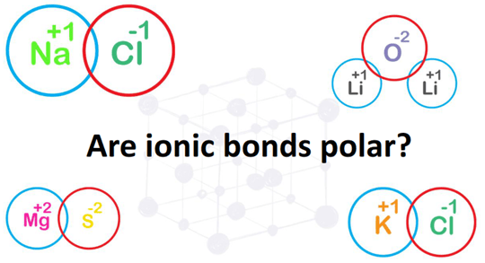 Are Ionic bonds polar
