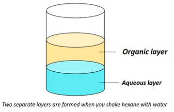 Are hexane and water miscible with each other