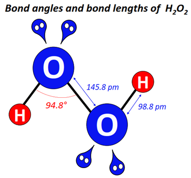 H2O2 bond angle