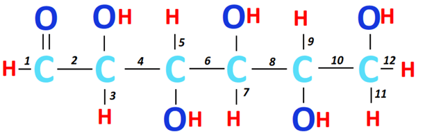 How many non-polar covalent bonds does glucose contain