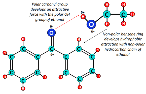 Is benzophenone soluble in polar ethanol