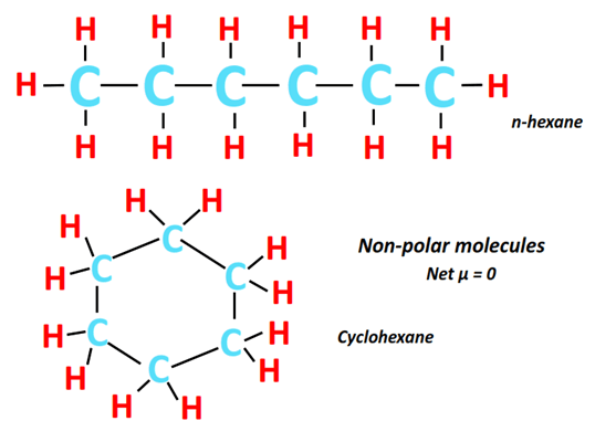 Is cyclohexane (C6H12) more polar than hexane (C6H14)