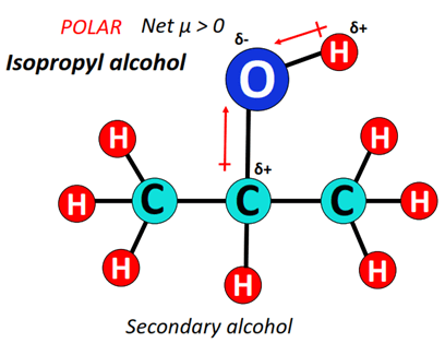 Is isopropyl alcohol polar