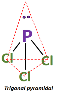 Shape of PCl3