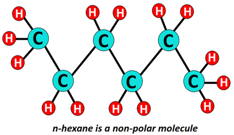 Why doesn’t NaCl dissolve in non-polar solvents such as hexane
