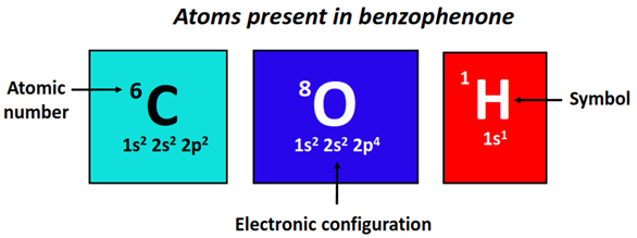 atom present in benzophenone