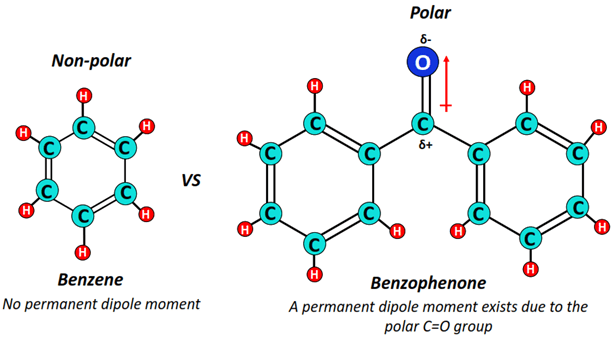 benzene vs benzophenone polarity