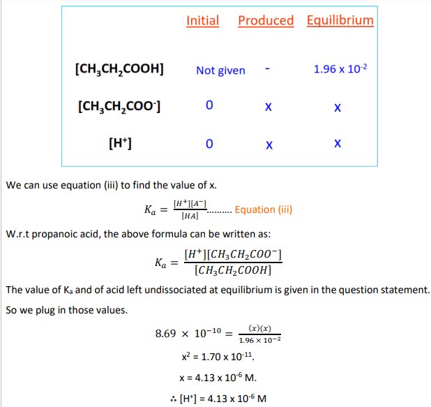 calculating pH of ch3ch2cooh from it's Ka 