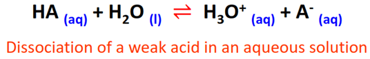 dissociation of weak acid