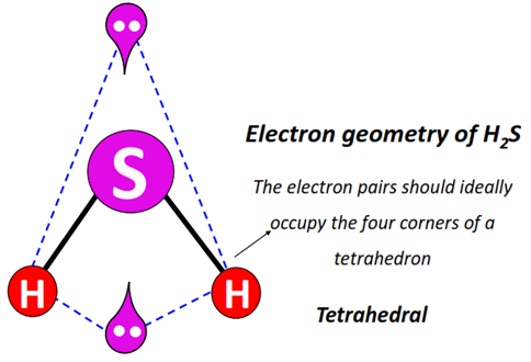 electron geometry of H2S