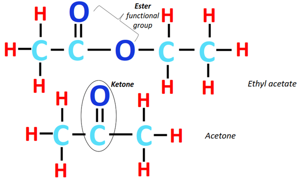 ethyl acetate vs acetone