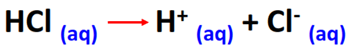 find the pH of HCl given its molarity