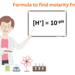 formula to find molarity from pH (pH to molarity)