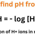 formula to find pH from molarity (molarity to pH)