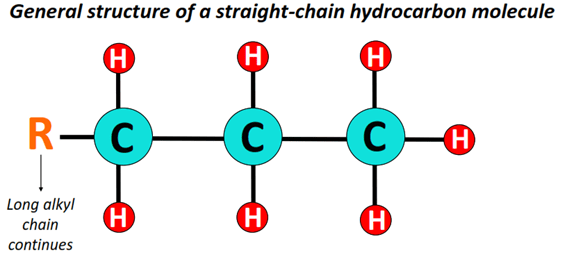 general structure of hydrocarbon