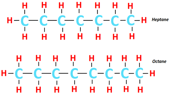 heptane vs octane polarity