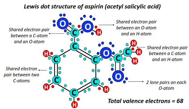 lewis structure of aspirin