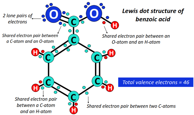 lewis structure of benzoic acid