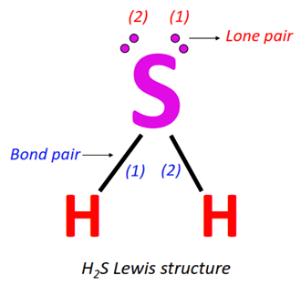 lone pair and bond pair in H2S lewis structure