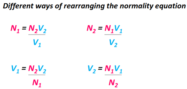 normality equation formula, N1V1=N2V2