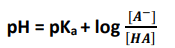 numeric relation between pH and Ka