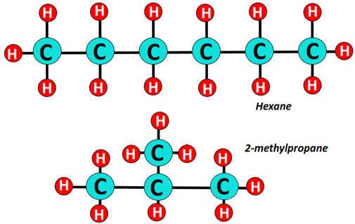 other examples of non-polar straight-chain, aliphatic hydrocarbons