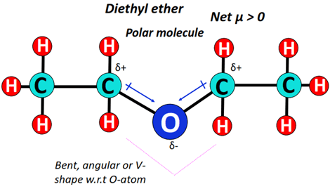 polarity of diethyl ether