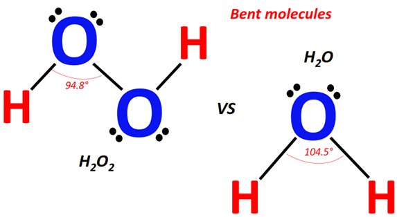 shape of H2O2 vs H2O