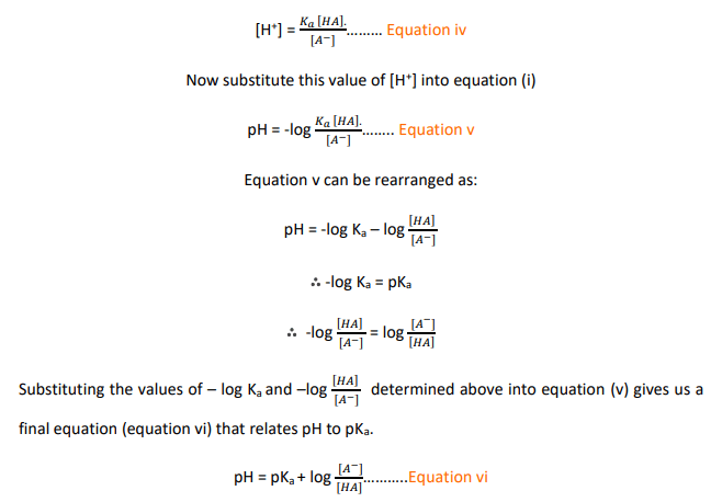 steps to calculate pH from Ka